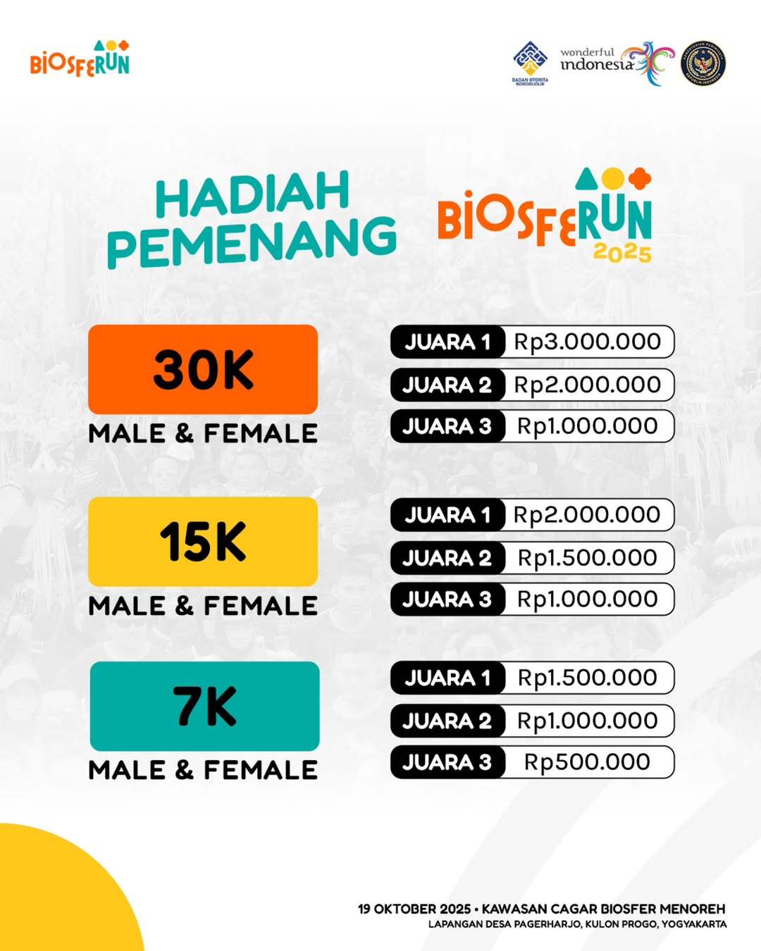 Total Hadiah Puluhan Juta Rupiah, BiosfeRun 2025 Umumkan Hadiah Perkategorinya
